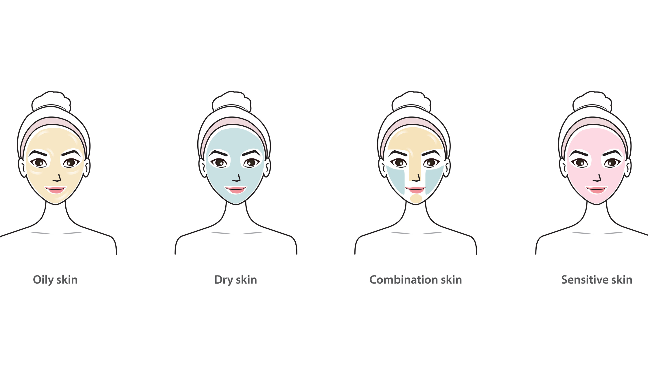 Top Ingredients To Look For In Skincare Products Based On Your Skin Type