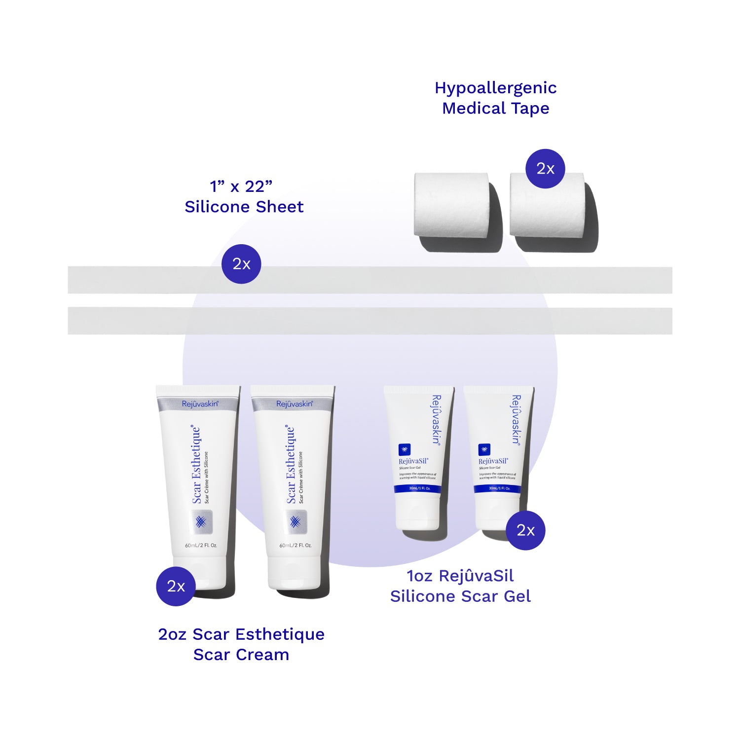 The Complete Scar Bundle
