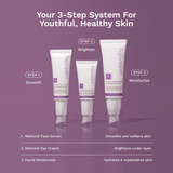 Rejûvaskin ReVita-D Facial Moisturizer