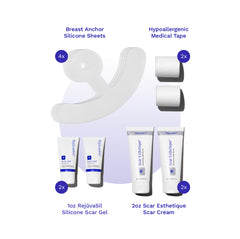 Breast Procedure Scar Bundle