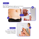 C-Section Scar Bundle