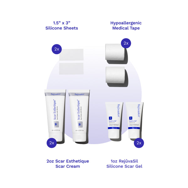 Mohs Procedure Scar Bundle