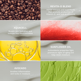 Rejûvaskin ReVita-D Facial Moisturizer