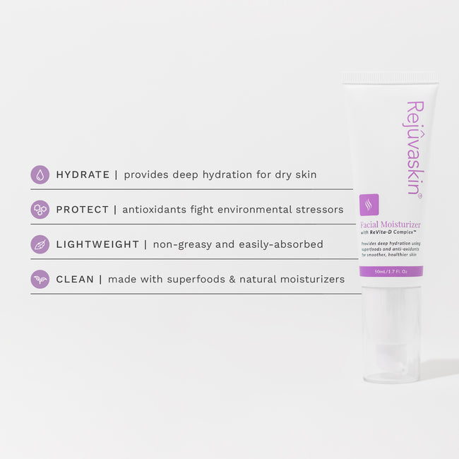 Rejûvaskin Facial Moisturizer